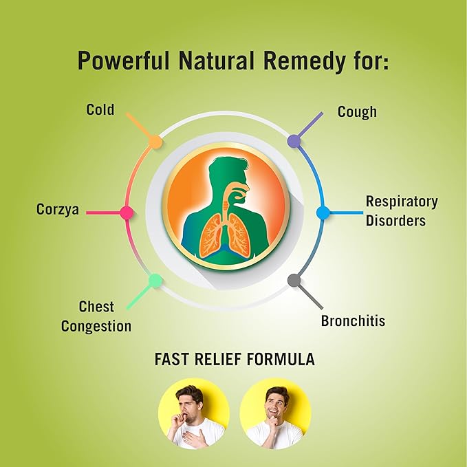 Diagram of a natural remedy for respiratory issues with icons and text on a green background