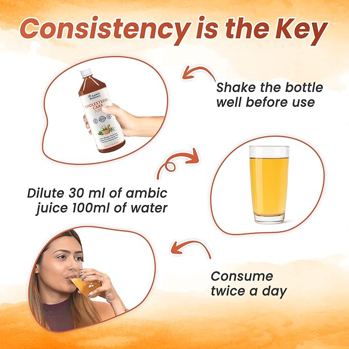 Cholesterol Care Juice I Promotes Healthy Heart 