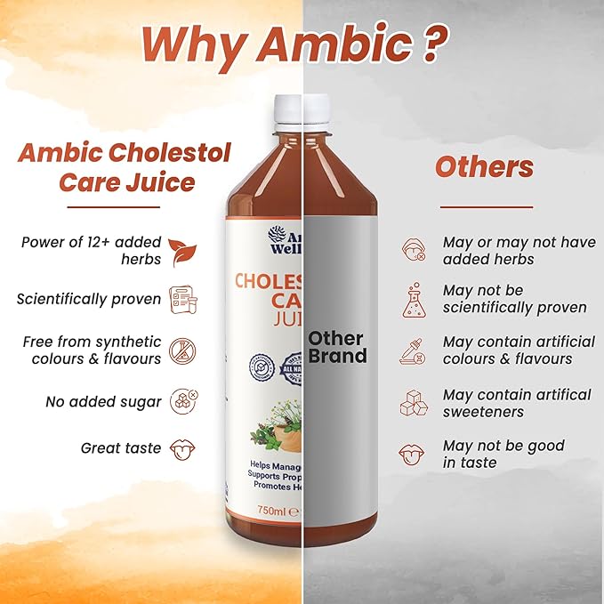 Cholesterol Care Juice I Promotes Healthy Heart 