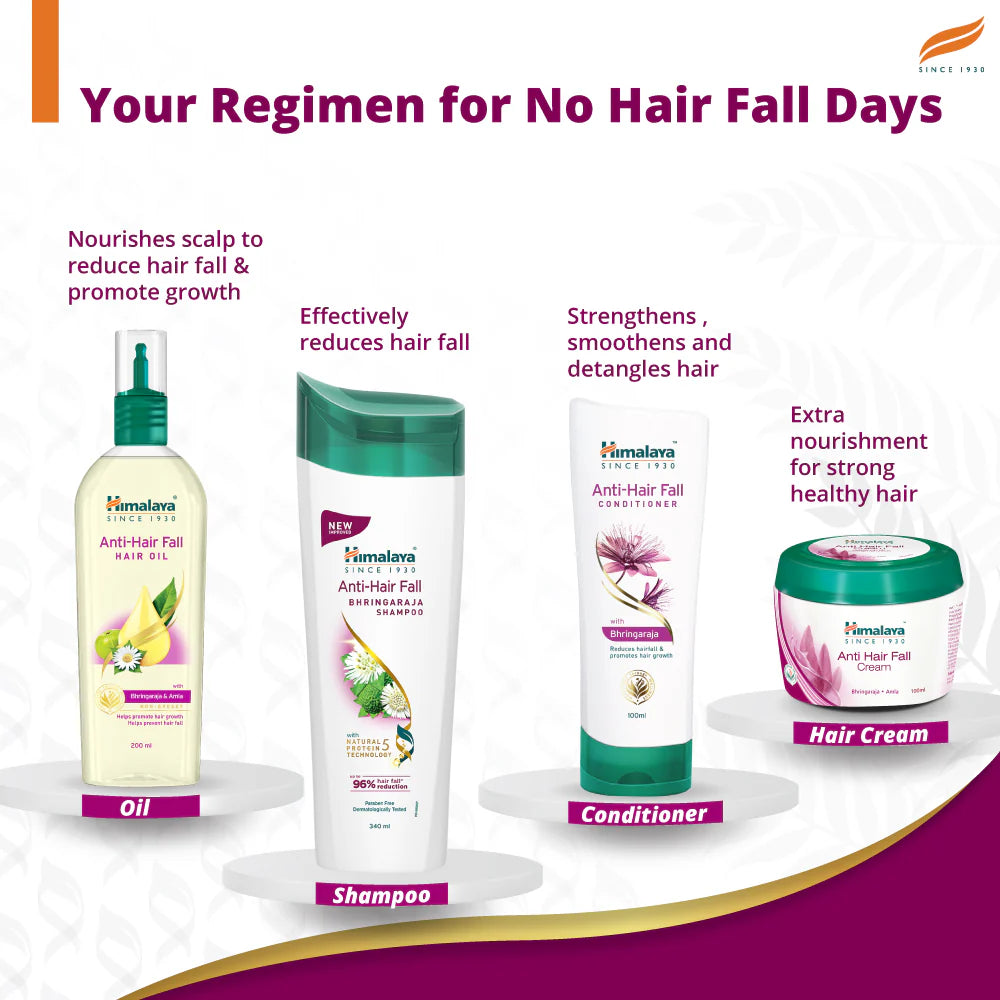 Himalaya Anti-Hair Fall Bhringaraja Shampoo 180ml