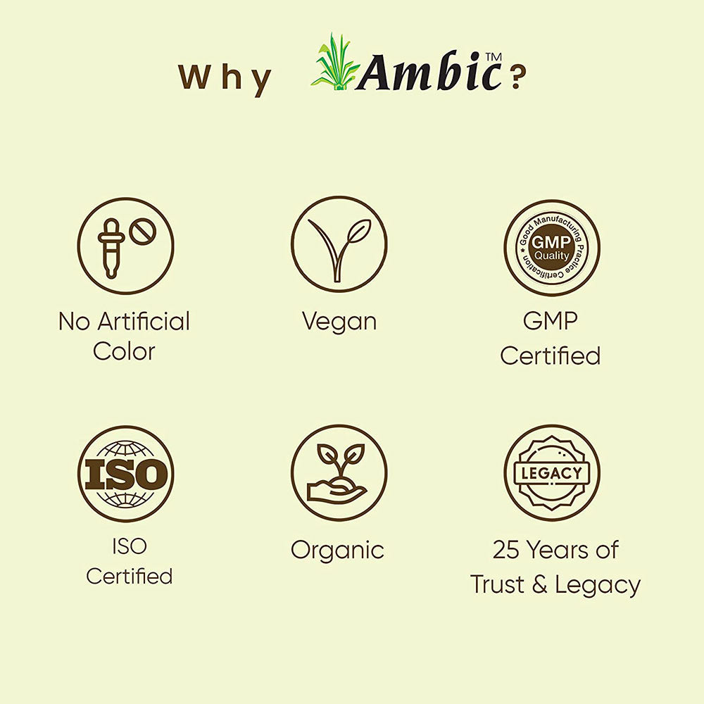 Deekshant Thyroid Tablet | Ayurvedic Medicine for Hypothyroidism 