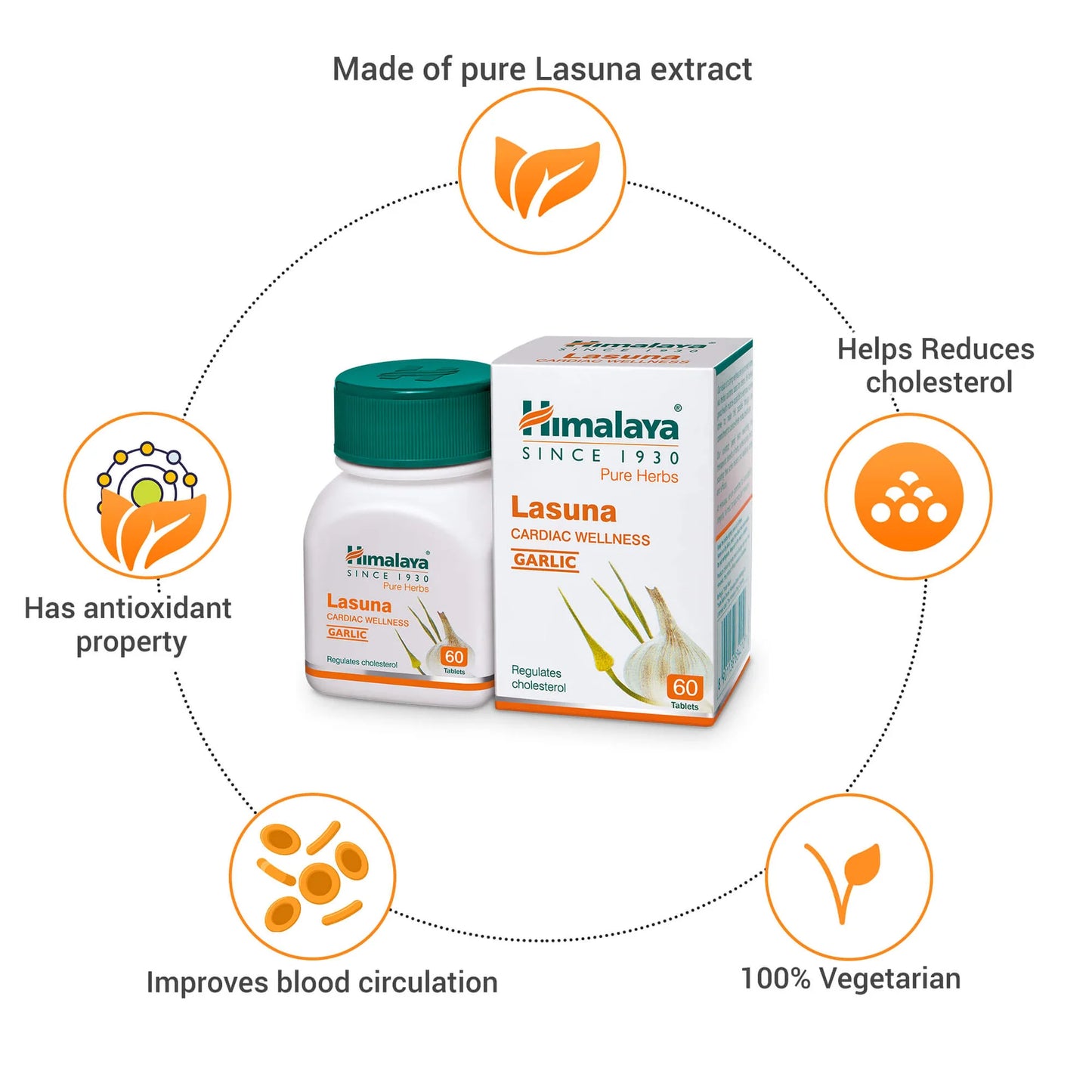 Himalaya Lasuna supplement bottle and packaging with health benefits on a white background