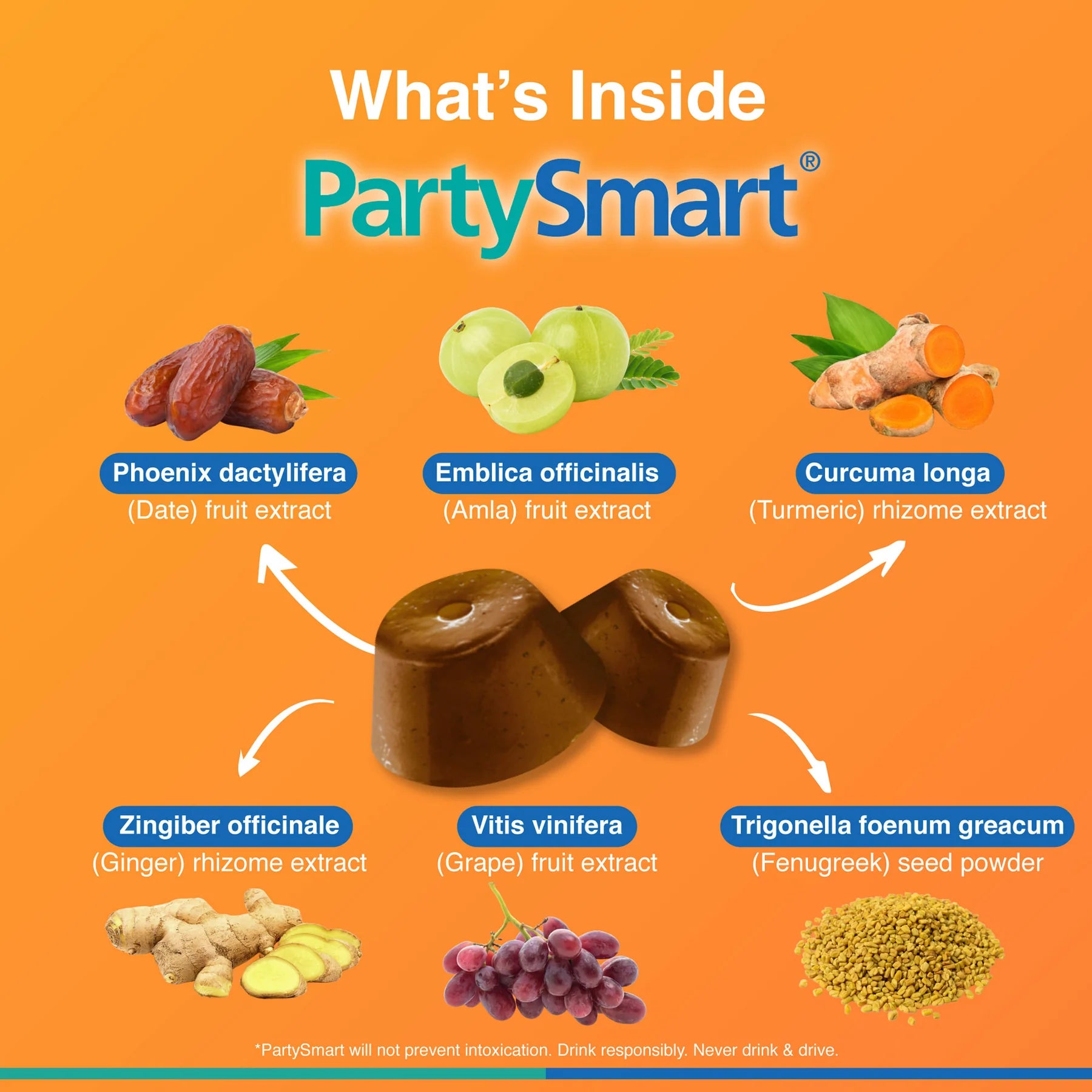 Himalaya PartySmart Gummies 5Nx2's