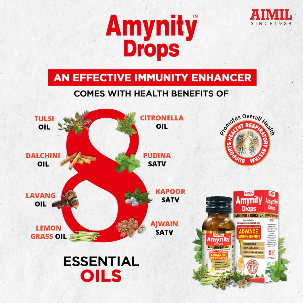 Amynity Drops 25ML