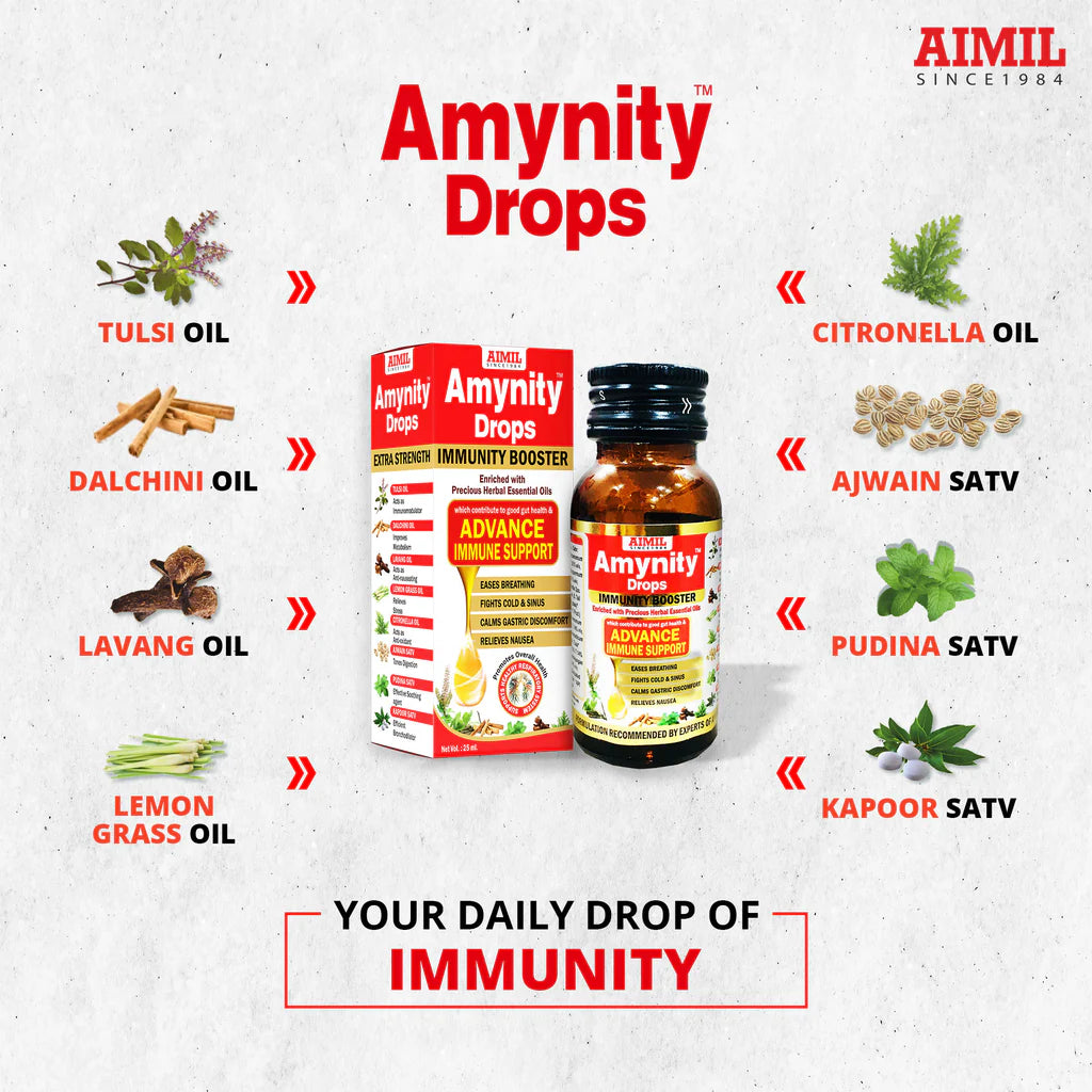 Amynity Drops 25ML