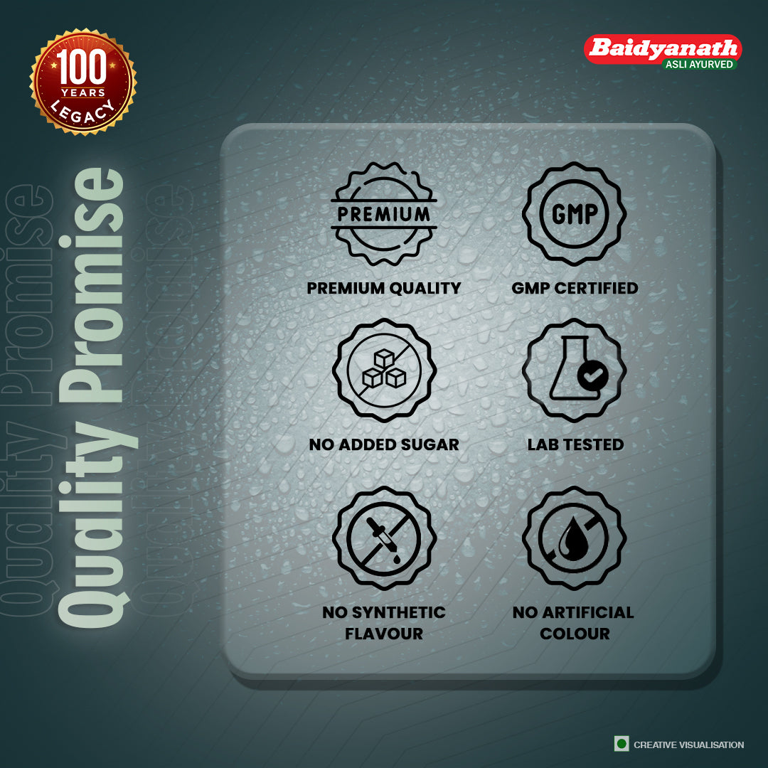 Baidyanath Dia Fix Juice 1 Ltr