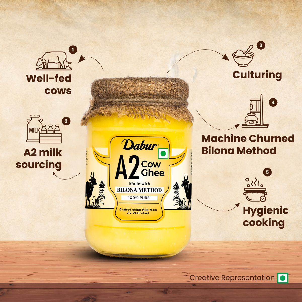 Dabur A2 Cow Ghee | Rich in Vitamin A & Antioxidant | Bilona method | Helps balance Vata & Pitta Dosha | Made from desi cows Milk