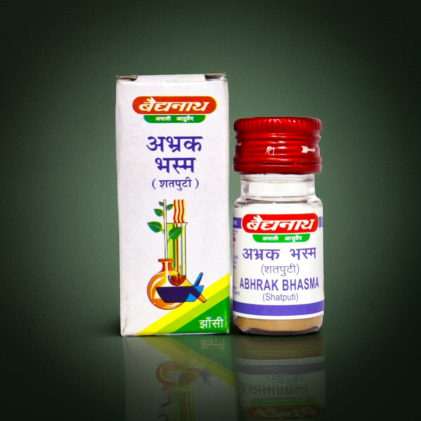 Baidyanath (Jhansi) Abhrak Bhasma (Shatputi) 2.5g Ayurvedic Supplement