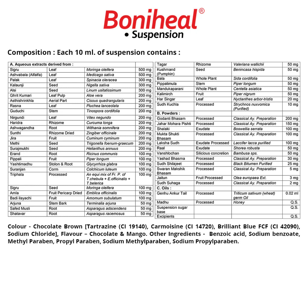 Boniheal Bone & Joints Wellness Combo