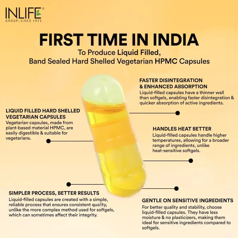 Inlife Turmeric Oil, Ginger Oil, Garlic Oil Supplement | Veg. Capsules - 6