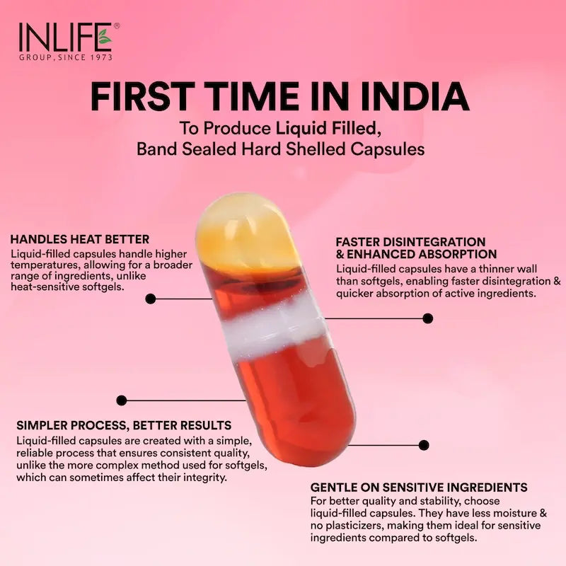 Inlife Krill Oil Omega 3 Fatty Acid Supplement | 500mg | Capsules - 5