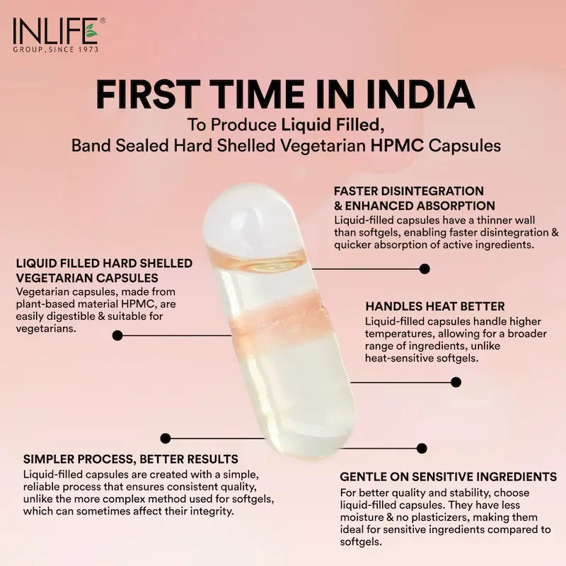 Inlife Hing Oil Capsules (Asafoetida) Supplement, 15mg | Veg. Capsules - 5