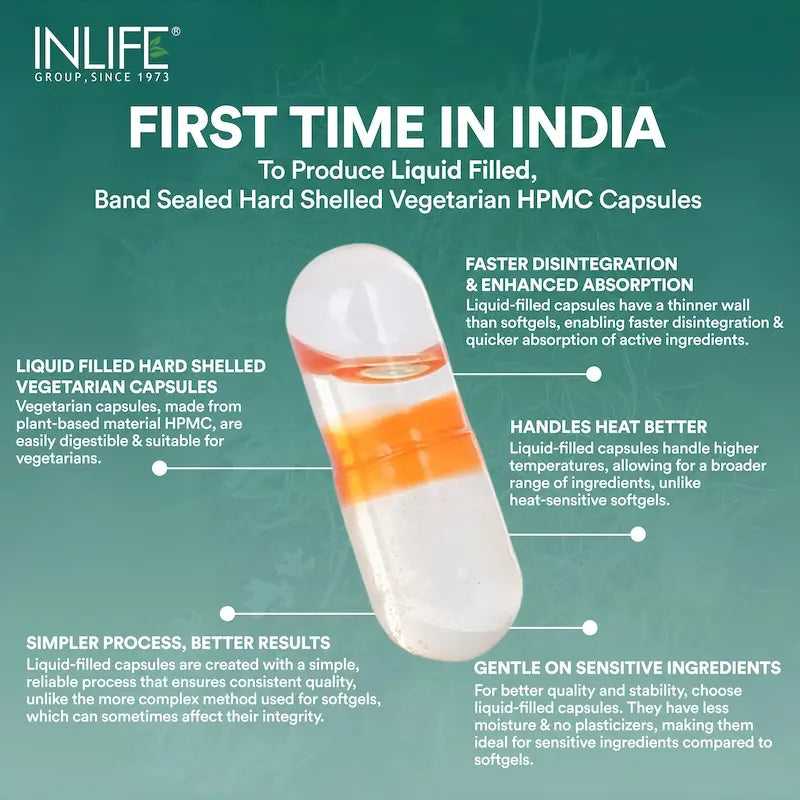 Inlife Vitamin B12 (RDA) Tablets + Vitamin D3 600 IU with K2 - MK7 Capsules | Vegeterian Combo Pack - 12