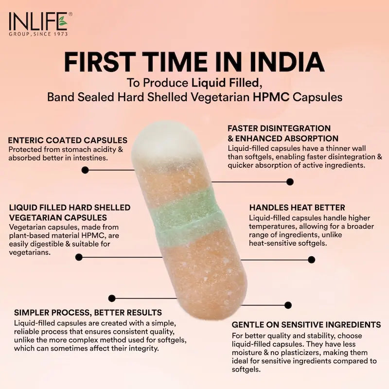 Inlife Neem & Peppermint Oil Capsules | 500mg | Enteric Coated 60 Veg. Capsules