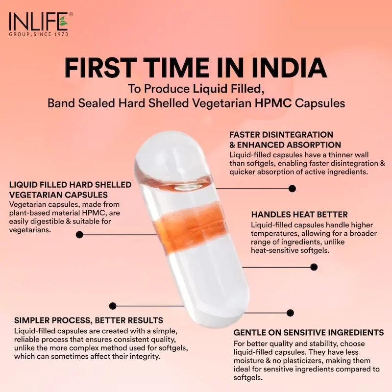 Inlife MCT Oil Supplement | 500mg | 60 Veg. Capsules - 5