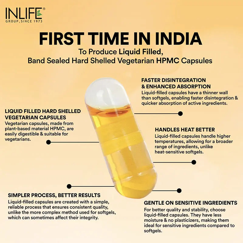 Inlife Plant Based Natural Vitamin E Capsules, Sunflower, Olive & Aloe Vera Oils | Veg. Capsules - 5