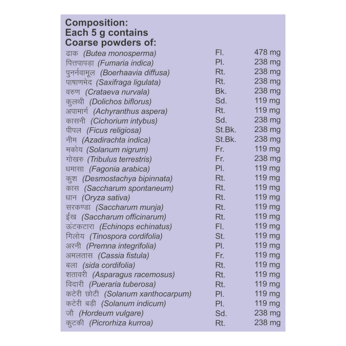 Divya Vrikkdoshhar Kwath 100g