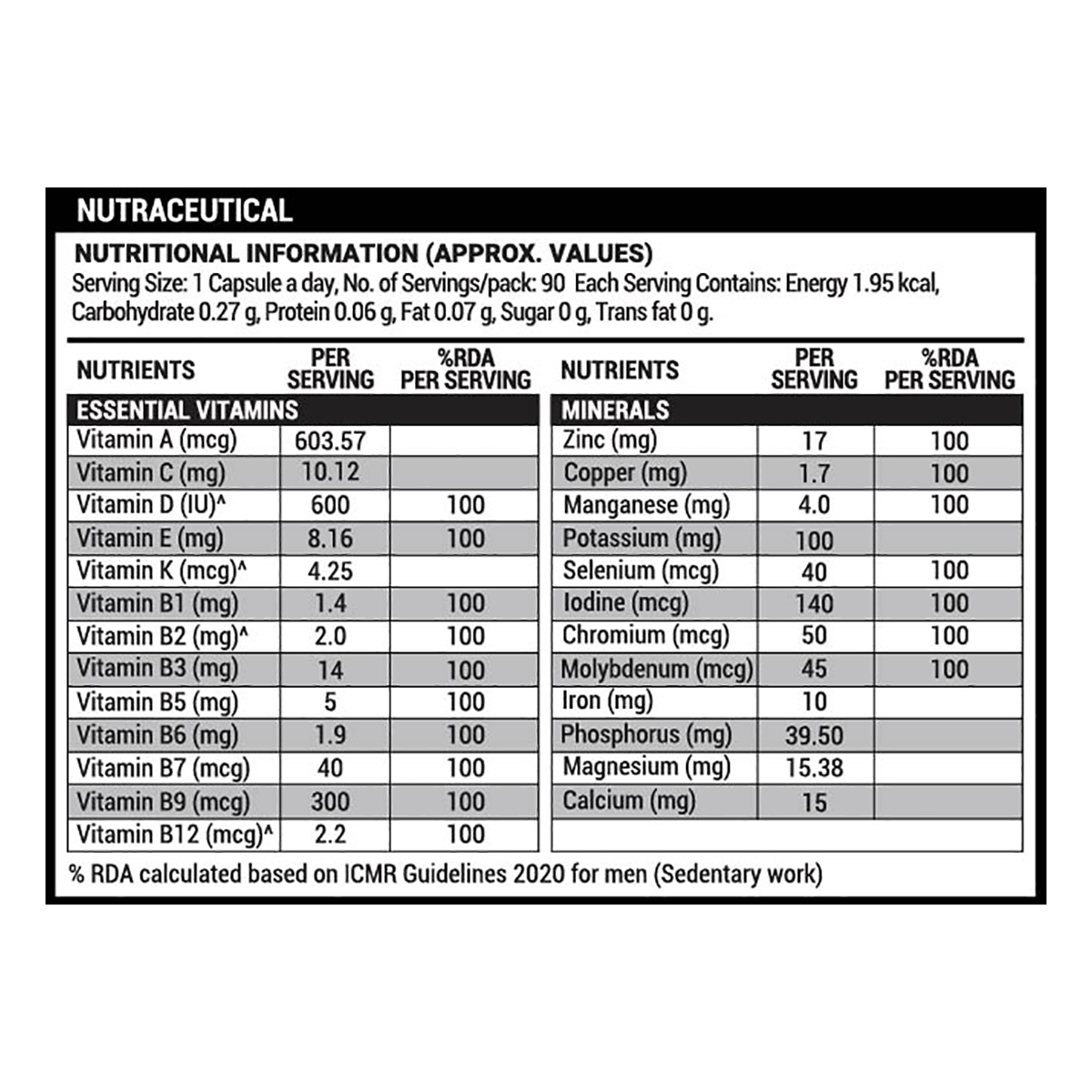 Patanjali Nutrela Sports Daily Active Capsule