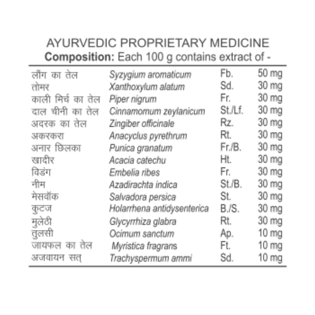 Patanjali Dant Kanti Red Toothpaste