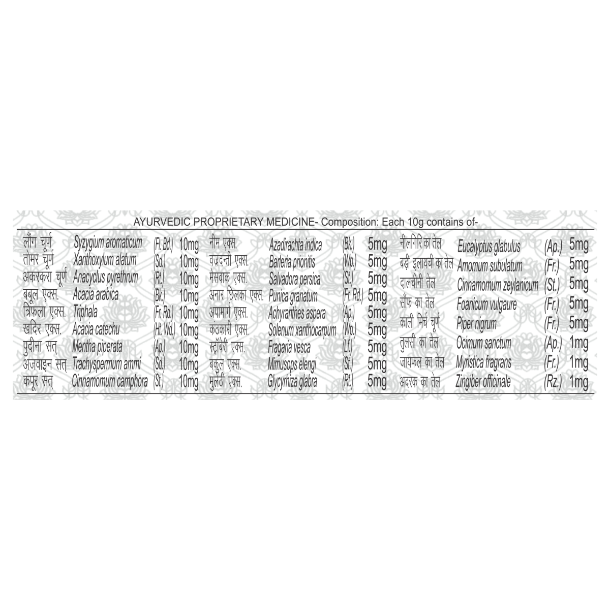 Patanjali Dant Kanti Advanced 100g