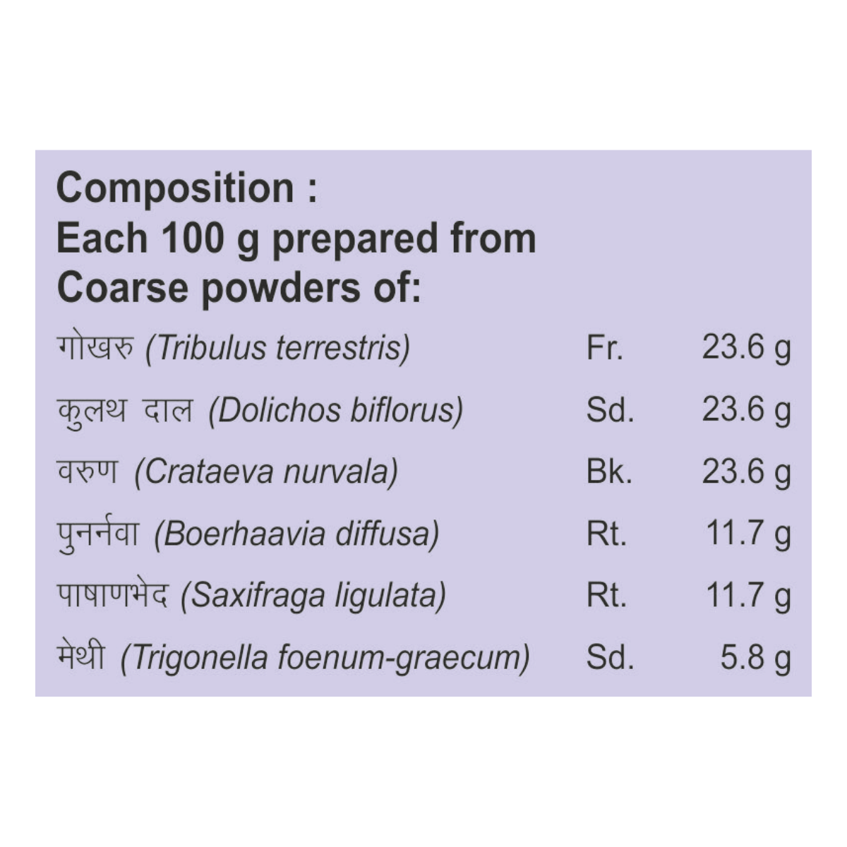 Patanjali Ashamarihar Kwath 100g