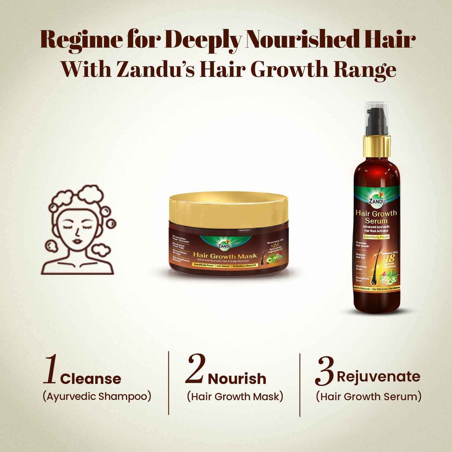 Zandu Ayurvedic Hair Growth Mask 200g