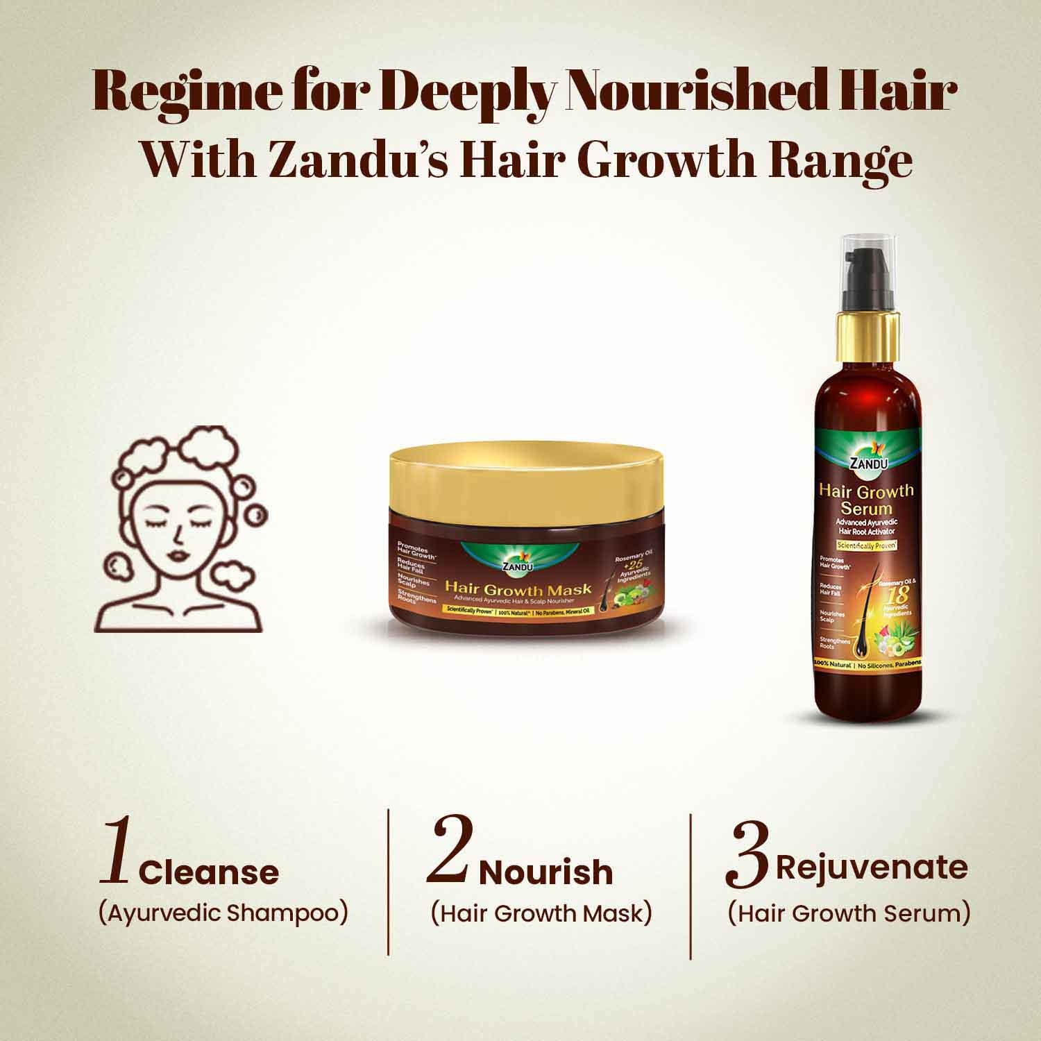 Zandu Ayurvedic Hair Growth Mask 200g