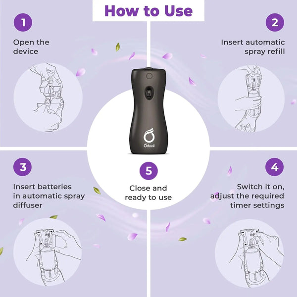 Odonil Exotic Automatic Spray Sensual Dahlia Refill