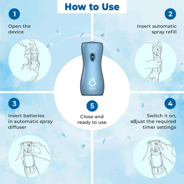 Odonil Exotic Automatic Spray Ocean Breeze Refill
                    
                      - 225ml