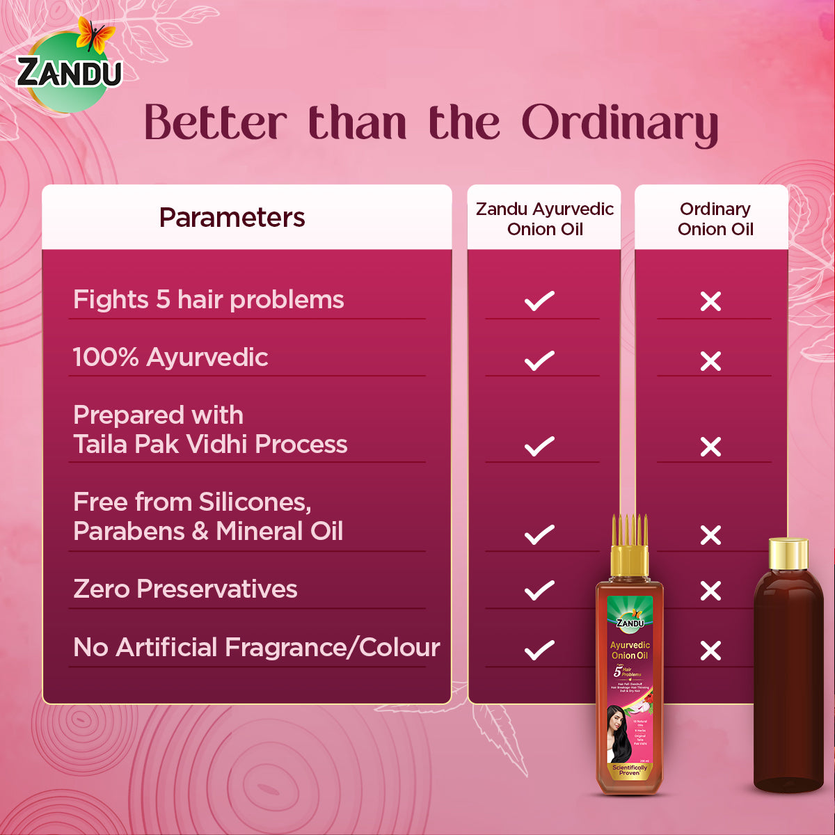 Zandu Ayurvedic Onion Hair Oil 200 ml
