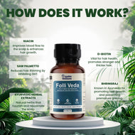 Ambic Wellness Folli Veda Hair Supplement for Men & Women 60 Tablets
