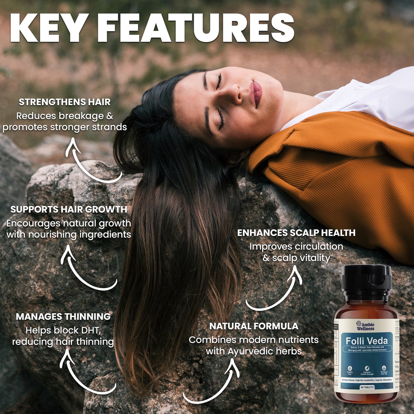 Ambic Wellness Folli Veda Hair Supplement for Men & Women I India's 1st DHT Balancer Biotin Tablet for Hair Growth with Saw Palmetto, Folic Acid