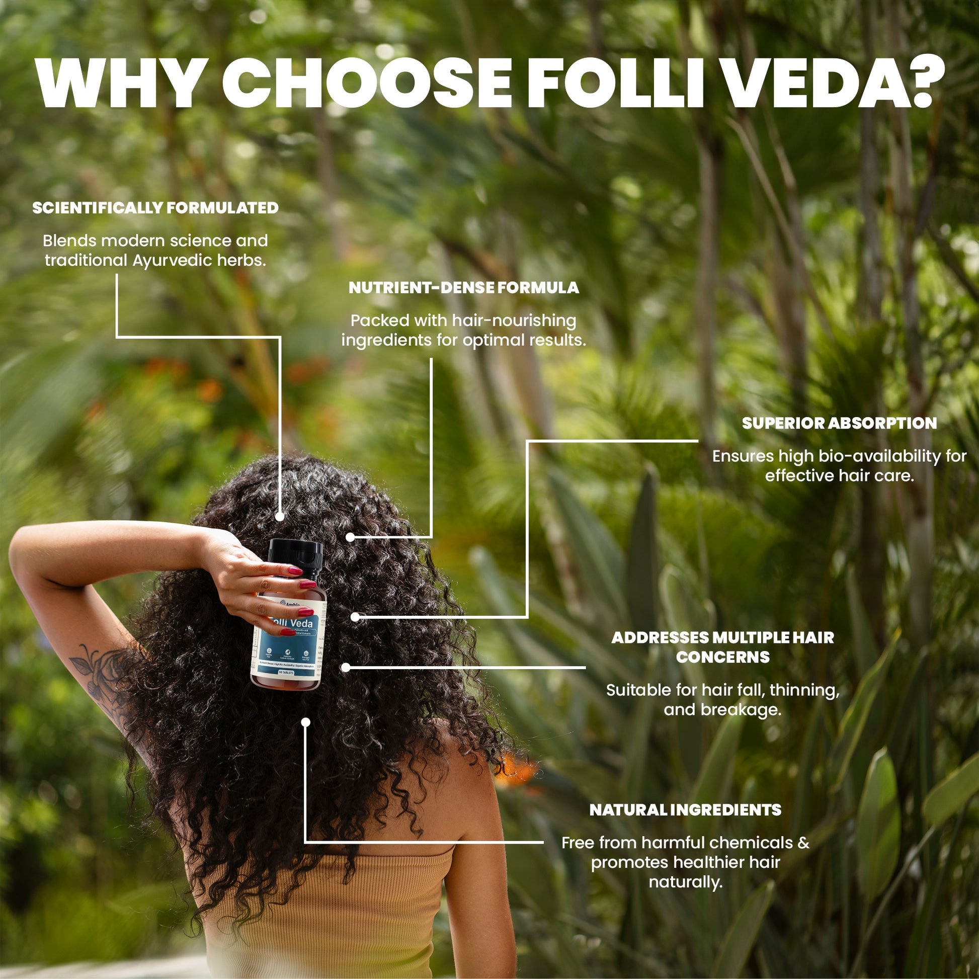 Ambic Wellness Folli Veda Hair Supplement for Men & Women 60 Tablets