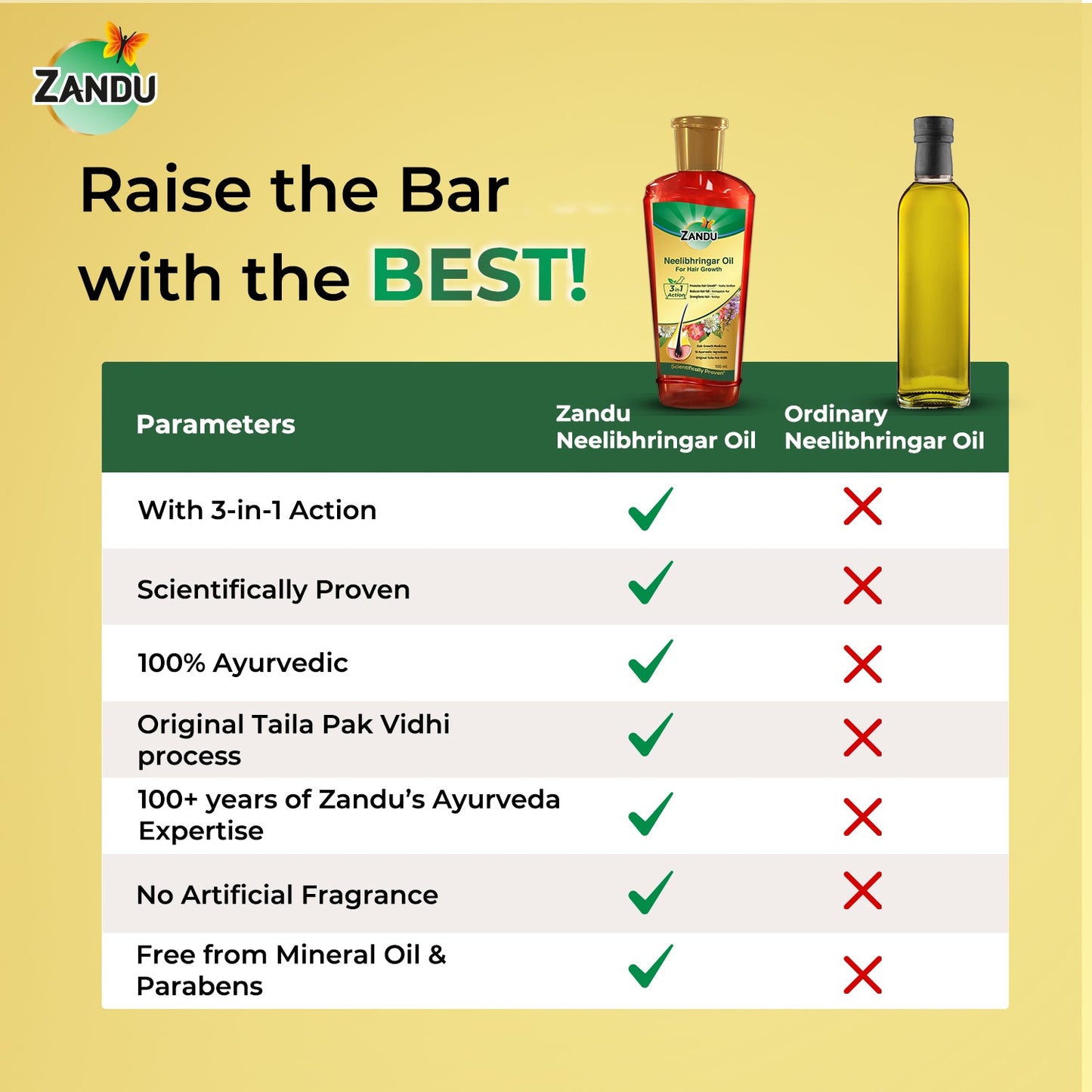 Zandu Neelibhringar Hair Oil (100 ml)