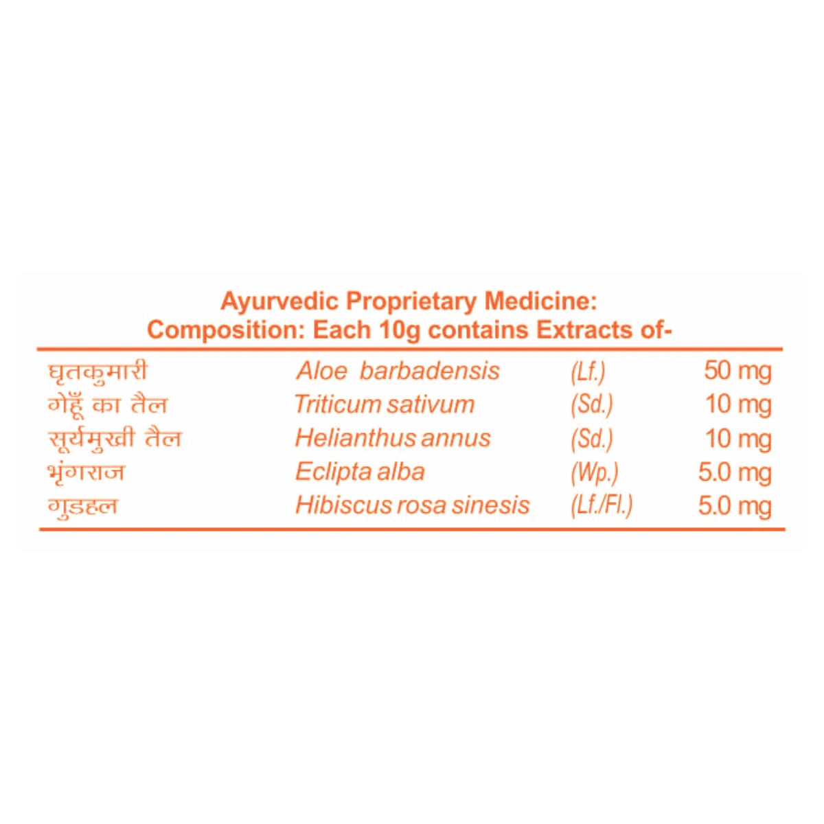 Patanjali Hair Conditioner Colour Protection