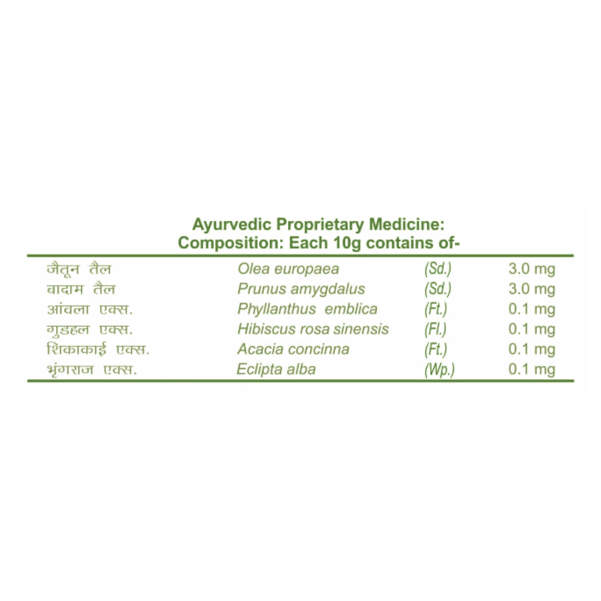 Patanjali Hair Conditioner Almond