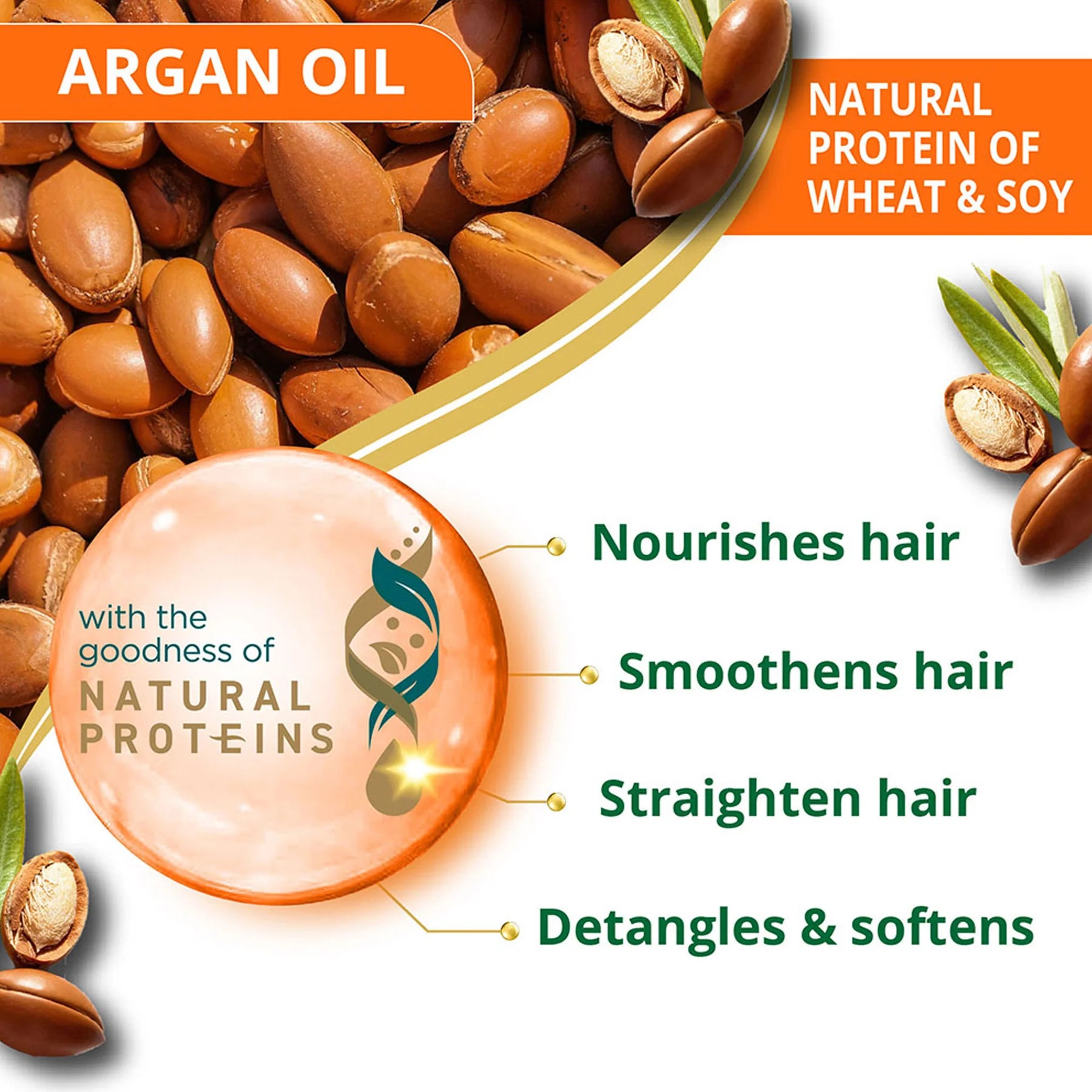 Damage Repair Argan Oil Conditioner 180ml