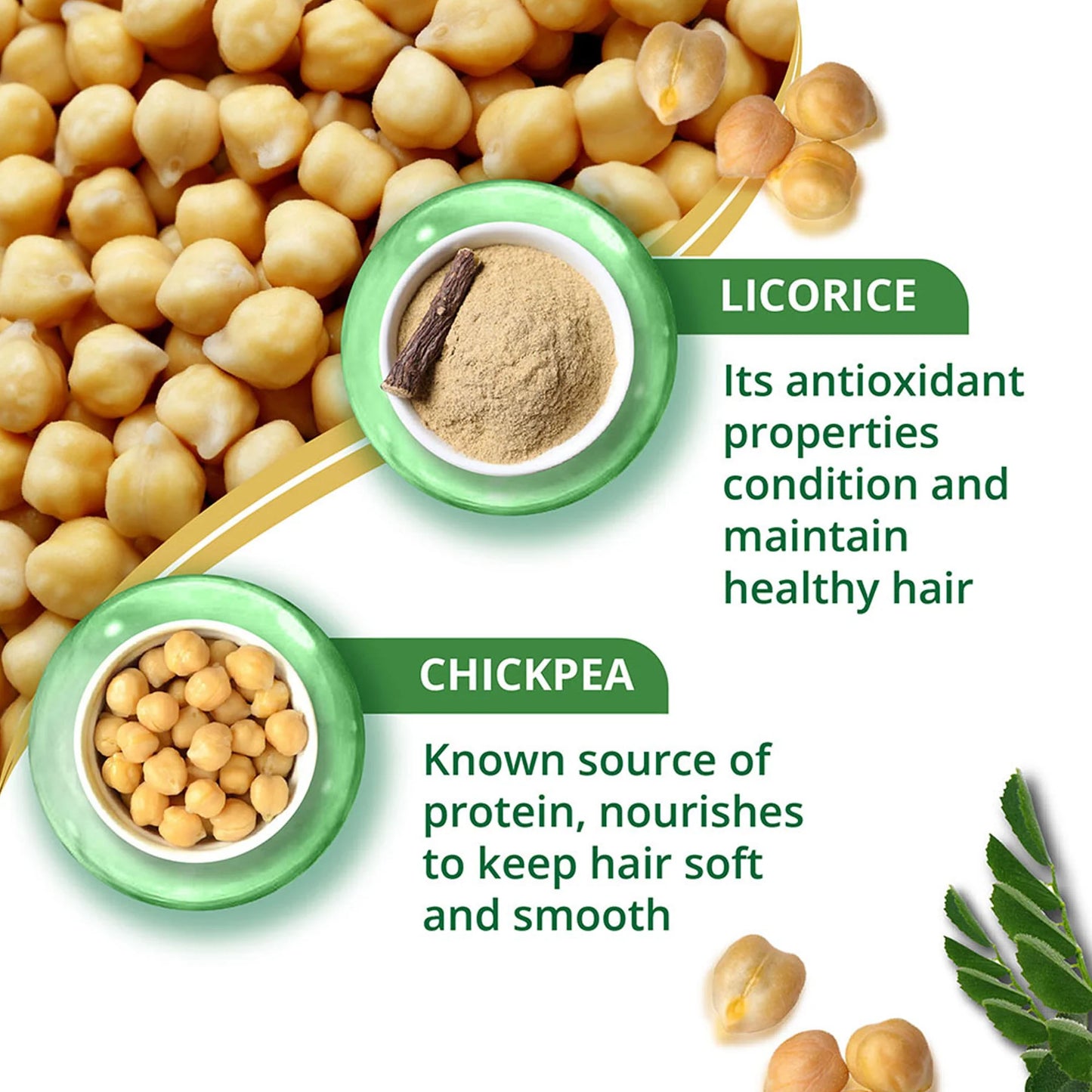 Chickpeas and licorice with text on their benefits for hair health.
