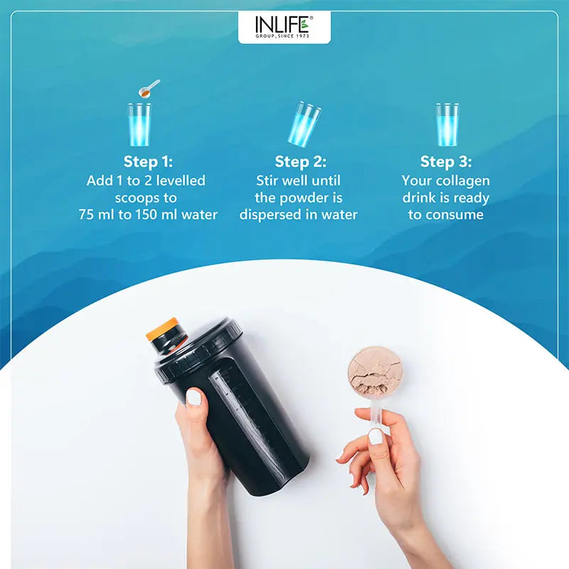 Inlife  Hydrolyzed Japanese Marine Fish Collagen Peptides Powder | Clinically Proven Ingredient | 200g Unflavored