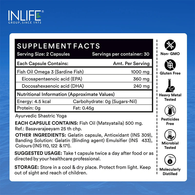 Inlife Vitamin B12, Fish oil & Vitamin D3 5000 IU Combo | Support Bone, Heart & Nerve - 4