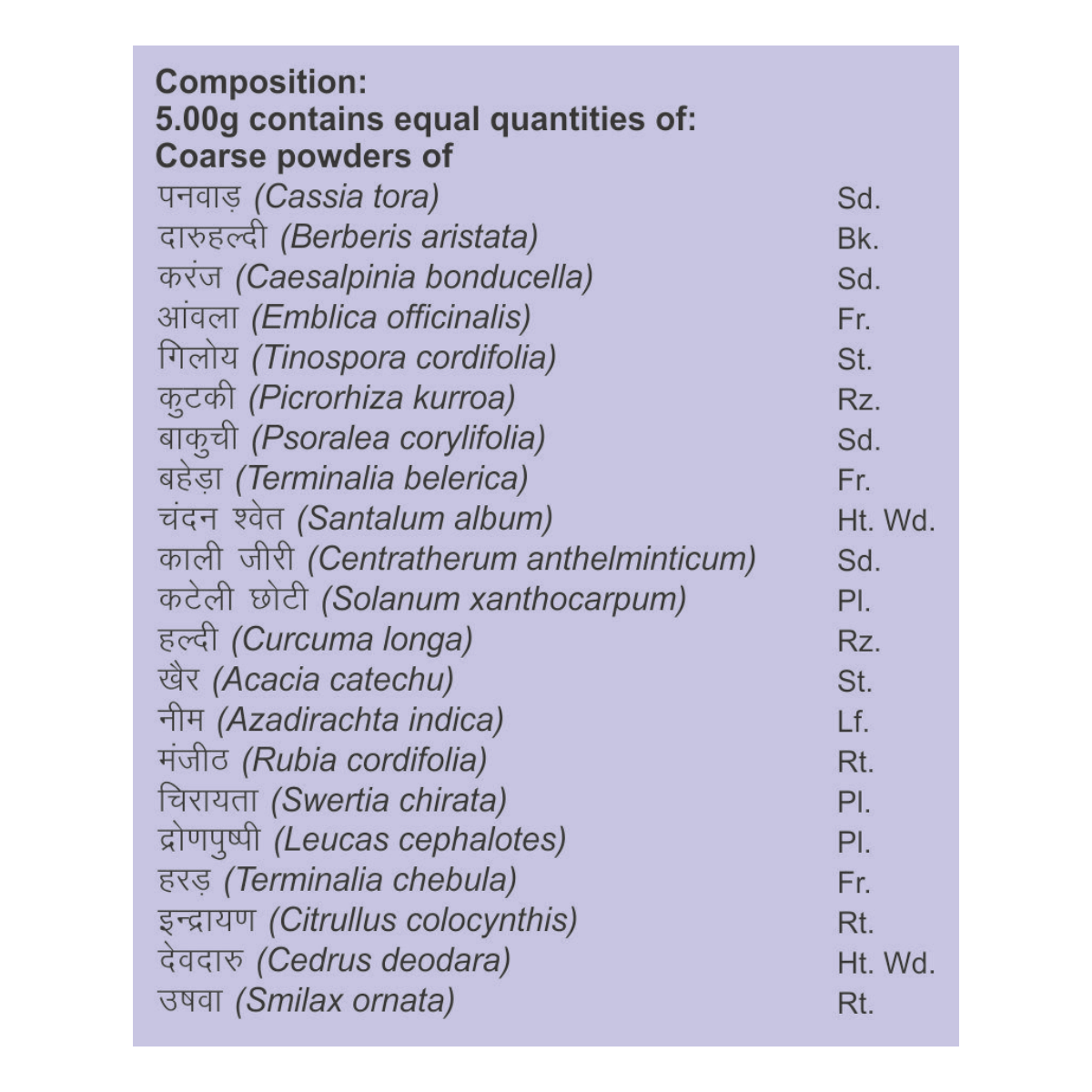 Patanjali Kayakalp Kwath 100 g