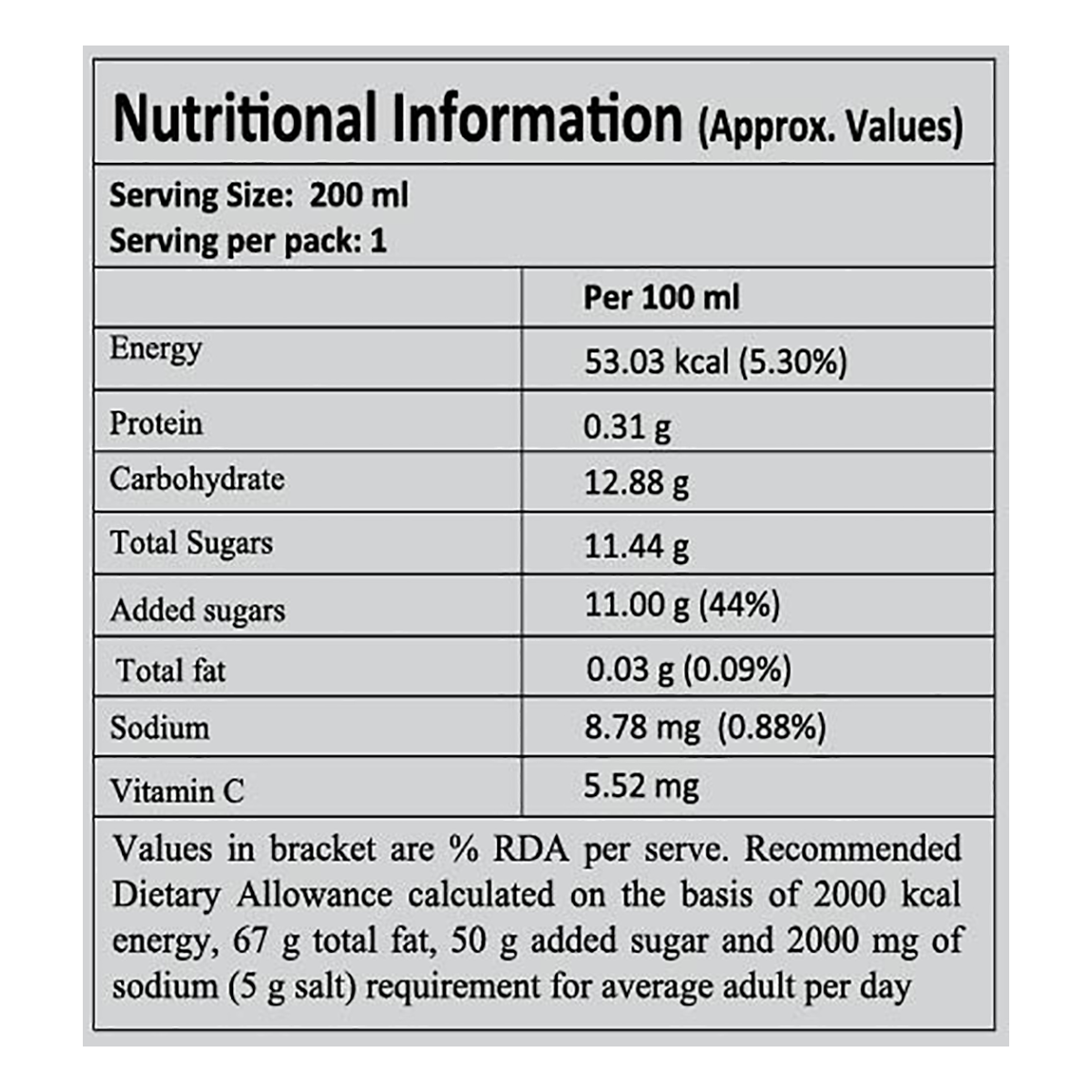 Patanjali Litchi Basil Drink 200ml