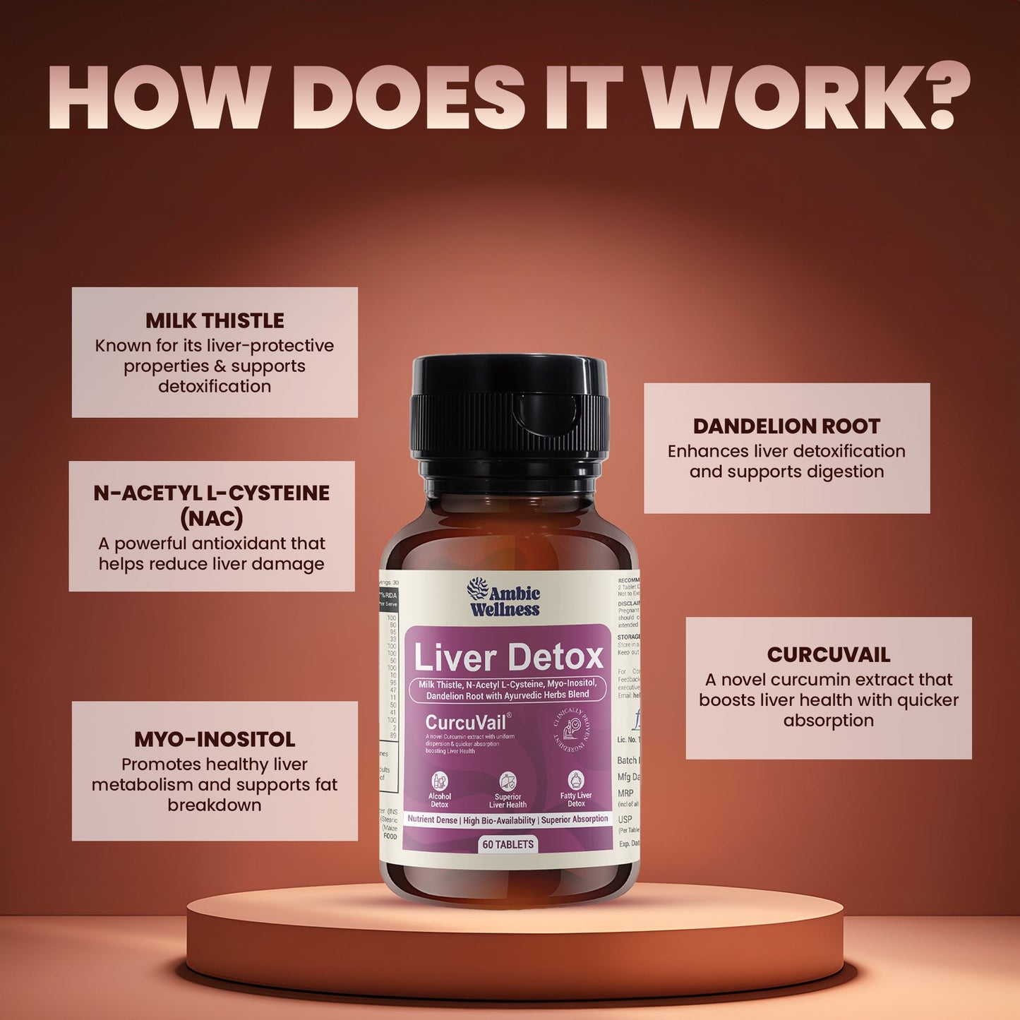 Ambic Wellness Liver Detox Supplement I Milk Thistle Tablet for Fatty Liver Detox I Clinically Researched Curcuvail acts as Liver Cleanser 