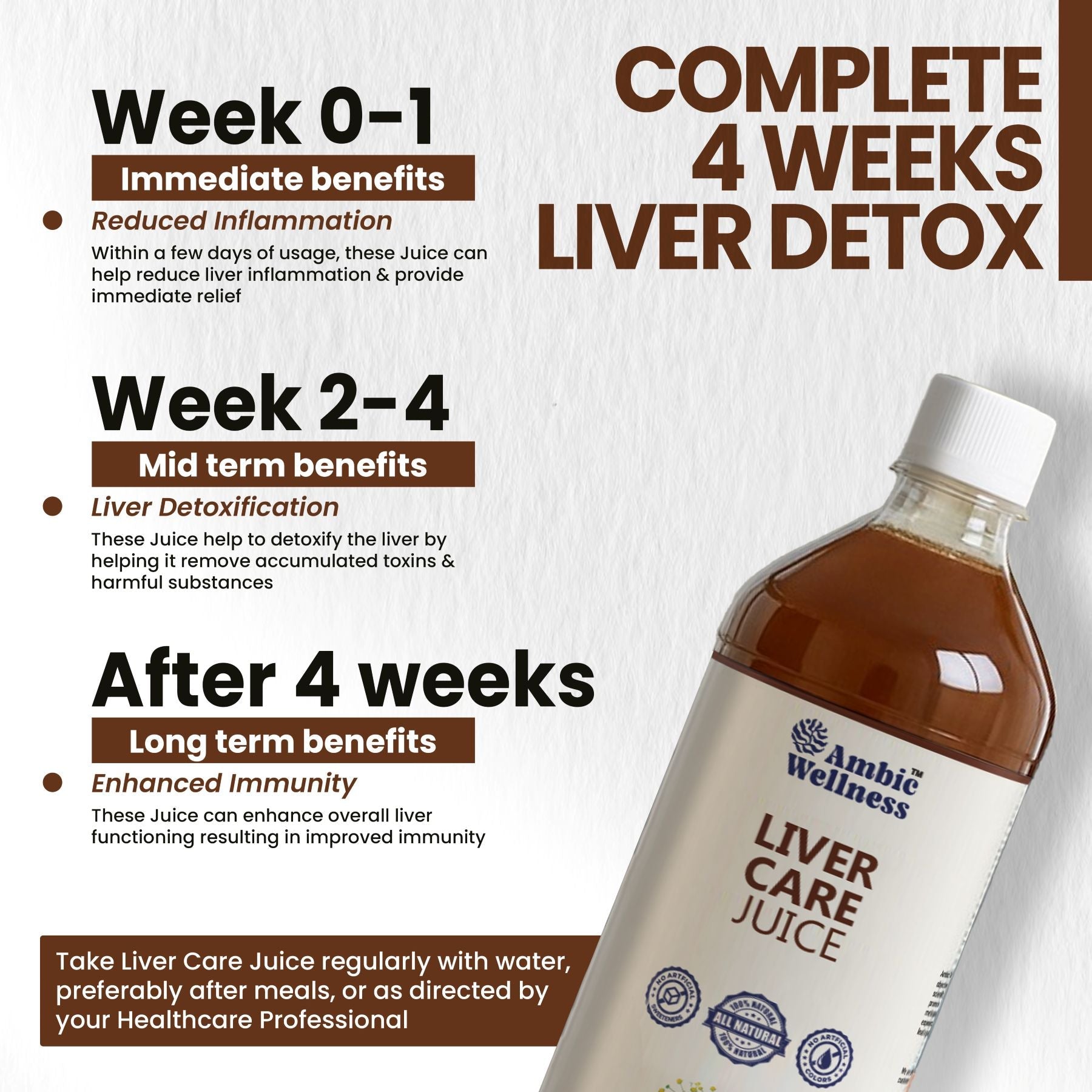 Liver Care Juice for Fatty Liver Detox I Ayurvedic Liver Support with Milk Thistle | 750ML
