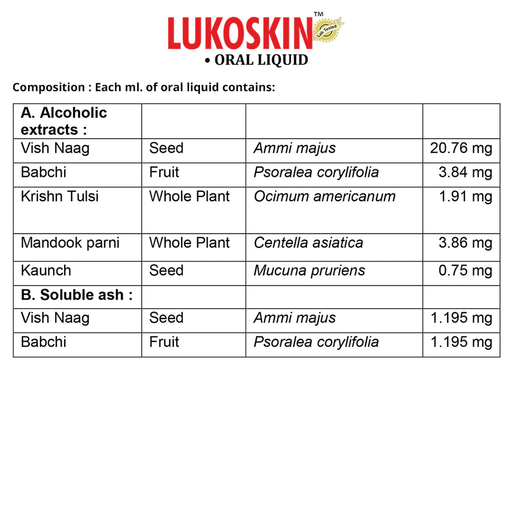 Lukoskin Oral liquid 100ml