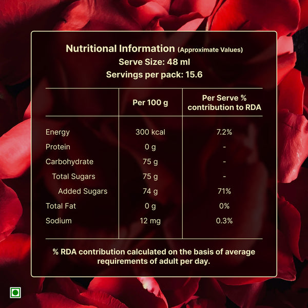 Dabur Sharbat-E-Azam
                    
                      - 750ml