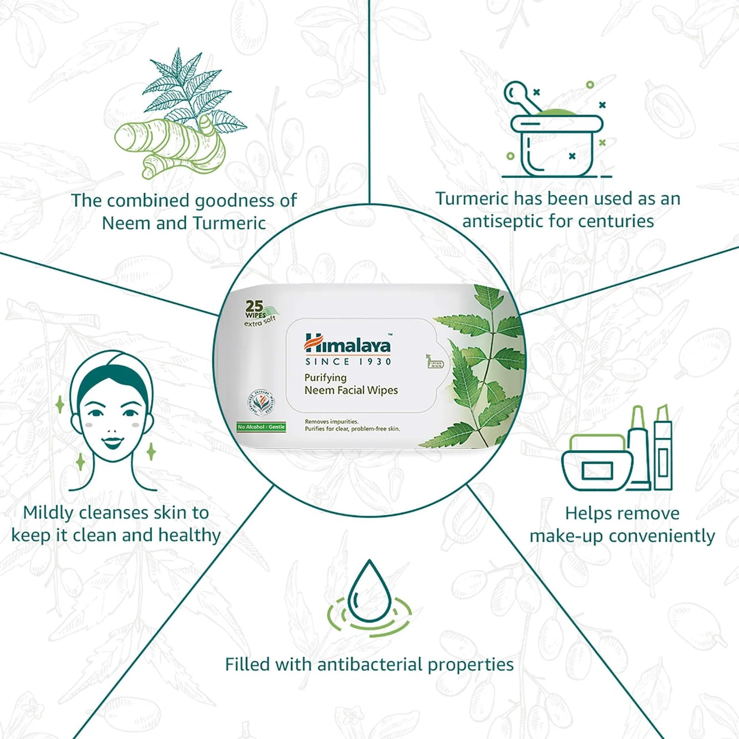 Himalaya Purifying Neem Facial Wipes packaging with benefits highlighted on a white background