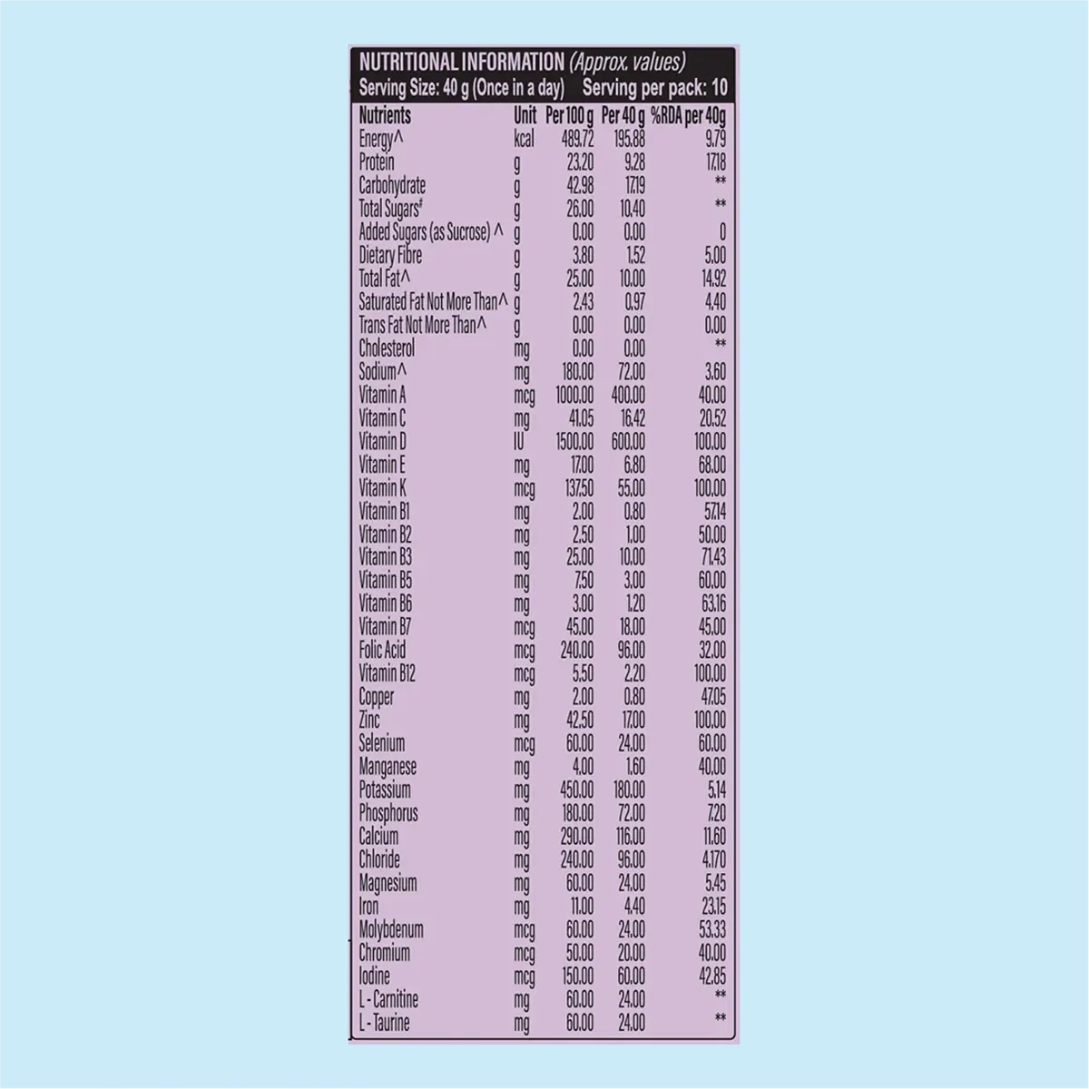 Nutrela Renal Health Powder 400g