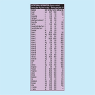 Nutrela Renal Health Powder 400g