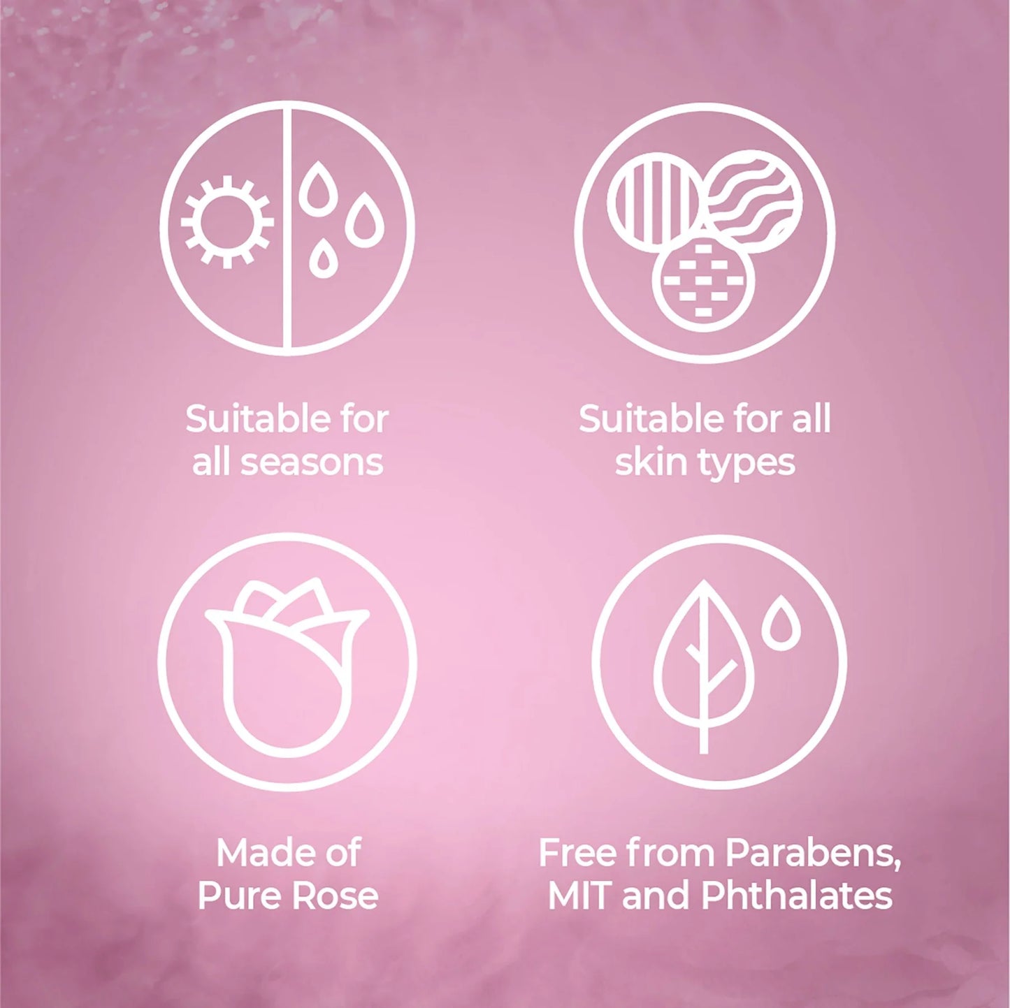 Set of icons and text on a pink background indicating product features.